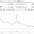 세원전기 - 통영시 새터길 48 | 세원전기