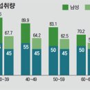 플러스버닝 퍼스널트레이닝 이미지