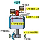 세상드림 이미지