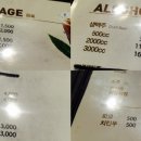 비비큐(BBQ)중랑역점 이미지