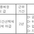 (03월 12일 마감) 대구광역시서구청 - 제1회 임기제공무원 임용시험 공고[금연지도단속] 이미지