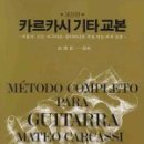 클래식 기타(기초) 이미지