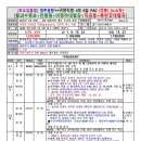 신비여행사