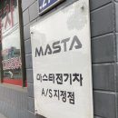 시티카센타