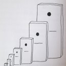 벙커속의저글링 | [독서노트] 원씽 (복잡한 세상을 이기는 단순함의 힘)