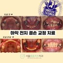 트리지움치과의원 이미지