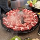 건강탕 | [11월 대만 여행] 엄마랑 타이베이 3일차_볼란도 우라이 온천, 훠궈, 용산사, 이자카야 화인