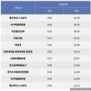 이천떡집 이미지