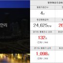 365열린부동산 공인중개사무소 이미지