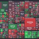 9월1일 국장대응 (8.31 : 코스피 6,820, 코스탁 834) 이미지