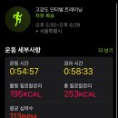 페레 역삼 이미지