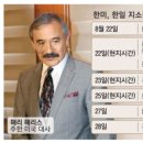 이례정