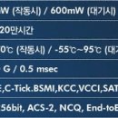 'SSD 시장 난리났다' 인텔 520 칩셋 문제로 환불 이미지