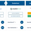 최저가 해외 웹호스팅 StableHost 이미지