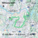 화   산 | [종주 산행기] 강남 16산 종주 완주!115km, 45시간의 대장정 솔직 후기