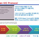 비타민C 고농도 주사를 얼마나 오래 치료 해야 할까요?​ 이미지