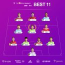 2020 K리그1 서울vs대구 이미지