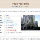 경기도 수원시 권선구 덕영대로1323번길 26-24 (권선동, 권선3지구 써미트빌) 이미지