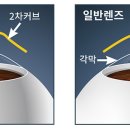 하나로안과의원 이미지