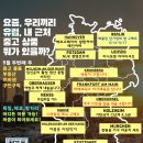 우리생활 티스토리