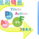 (주)씨앤씨테크 네이버블로그