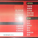 생도야지