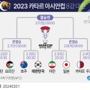 2023 카타르 아시아컵 8강 대진표 확정 이미지