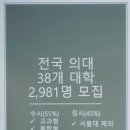 의대목표인 대천중 영어 98점 전과목 전교1등 이미지