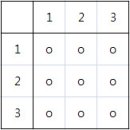 LINEUP 1989 이미지