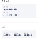 서해랑길 103코스 이미지