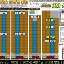 원주부동산연구소공인중개사사무소 이미지