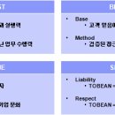 투비컨설팅 네이버블로그
