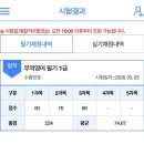 부산상공 | 2026년 5월 첫주 무역영어 부산 상공회의소 합격 후기