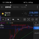 동일산업(주) 이미지