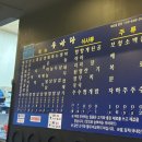 우바라
