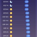 아라리펜션 | 평창 &#39;육백마지기 펜션&#39; 만삭 여행