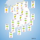 흐림 - 고양시 일산동구 위시티1로 6-27 | 흐림