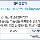 레보설피리드(levosulpiride) 복용 후 운동이상증 발생 사례 이미지