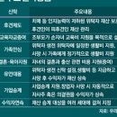 2024-03-0023 - 옥천군 | 2024-03-0023