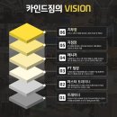 카인드짐24시 수원정자중심상가점 트레이너구인 리모델링 완료 30여종 해외기구 교체 이미지