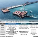 GS25포항항만대대점 | 현대건설 빠진 가덕도 신공항 '케이슨 공백' 어쩌나…건설사들 참여 고심