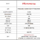 구립고덕숲어린이집 네이버블로그