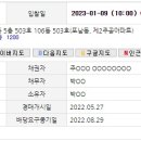 경포고등학교 내 이미지