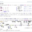 정지훈논술국어학원