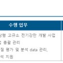 (재)포항산업과학연구원 - 6755 | (재)포항산업과학연구원