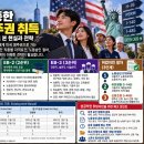 취업을 통한 미국 영주권, 10월 문호부터 다시 전략을 세워야 합니다. 이미지