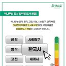 독서논술지도사(2급) 이미지