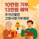수원지역일용일반 노동조합 | 고향사랑기부제로 준비하는 추석선물 2025｜10만원 기부에 13만원 혜택