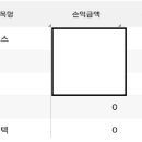 가온디앤디 네이버블로그