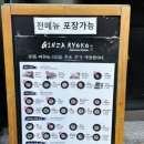 긴자료코 위례신도시점